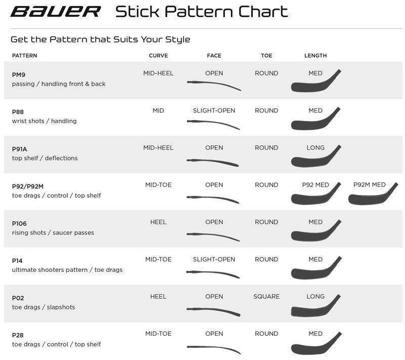 Supreme S180 Hockey Stick - Intermediate - Sports Excellence