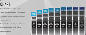 Supreme S160 Hockey Stick - Senior - Sports Excellence