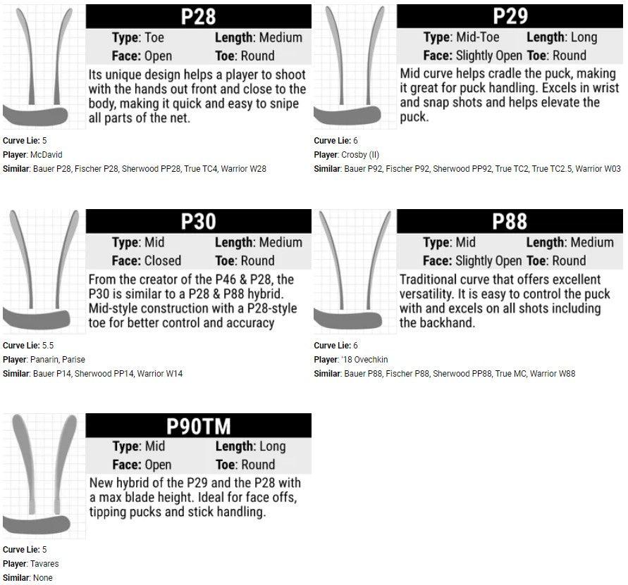 RBZ FT1 Hockey Stick - Intermediate - Sports Excellence