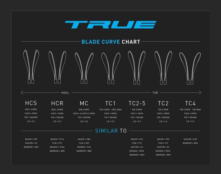 True AX7 Hockey Stick - Senior - Sports Excellence