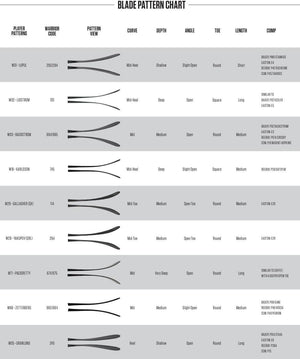 Alpha LX 20 Hockey Stick - Intermediate - Sports Excellence